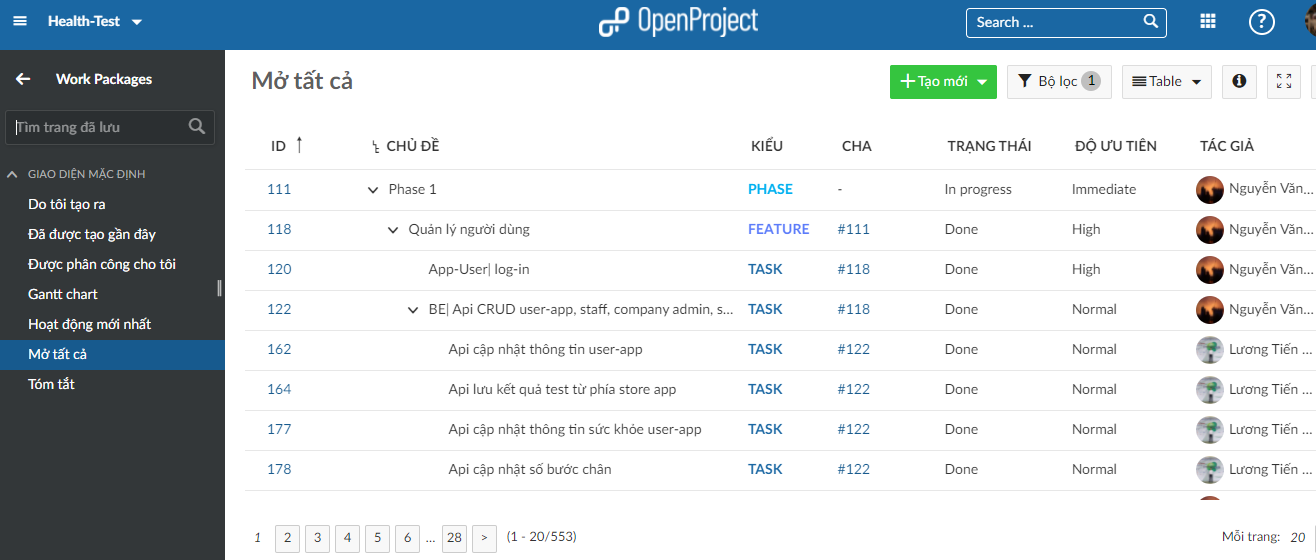 ソフトウェア品質管理に活用できるツールの1つ、Open Project