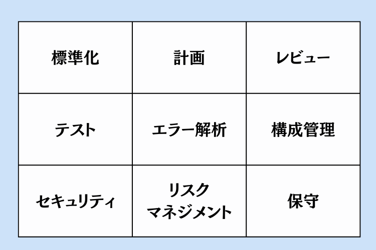 ITプロジェクトマネジメントを成功させるための9つのポイント