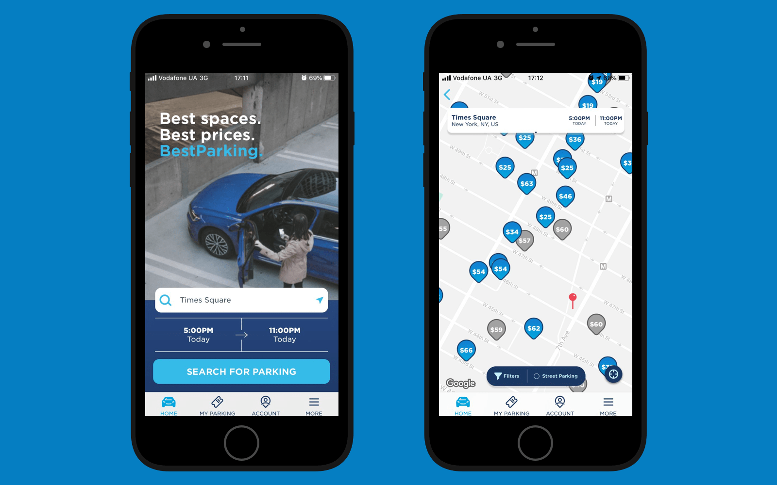 kinh doanh ứng dụng tìm chỗ đỗ xe như thế nào